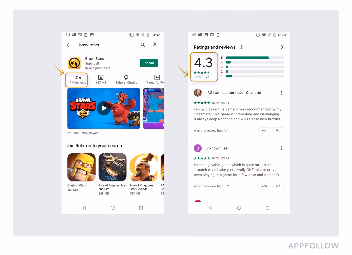 How many Android apps have a rating?