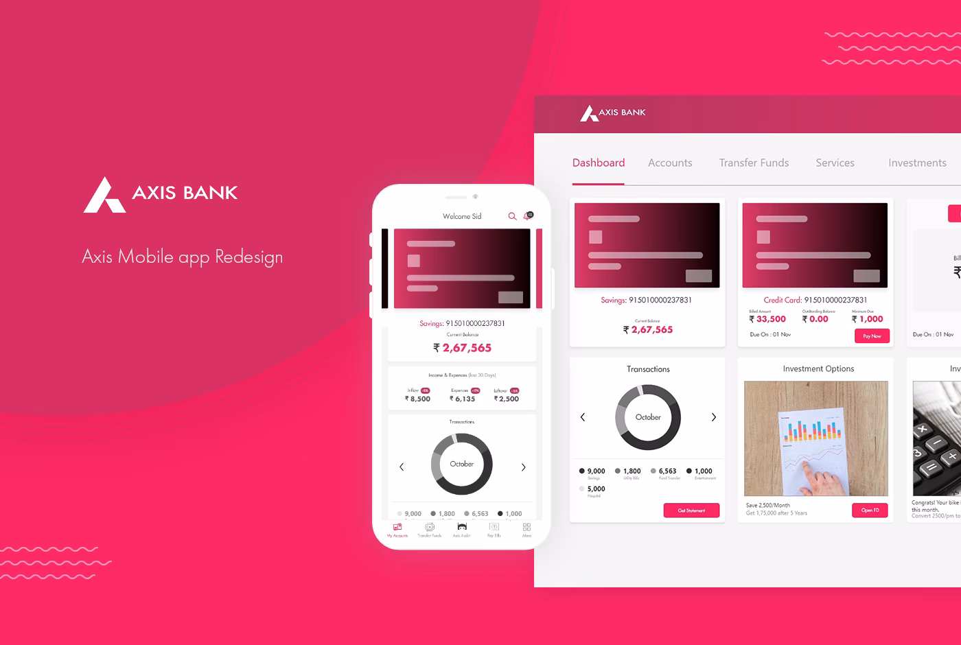 What is axis mobile?