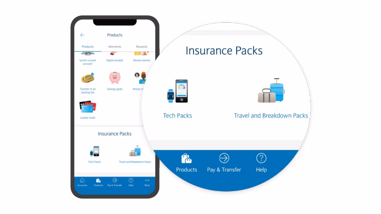 What is the difference between Barclays phone insurance and mobile phone insurance?