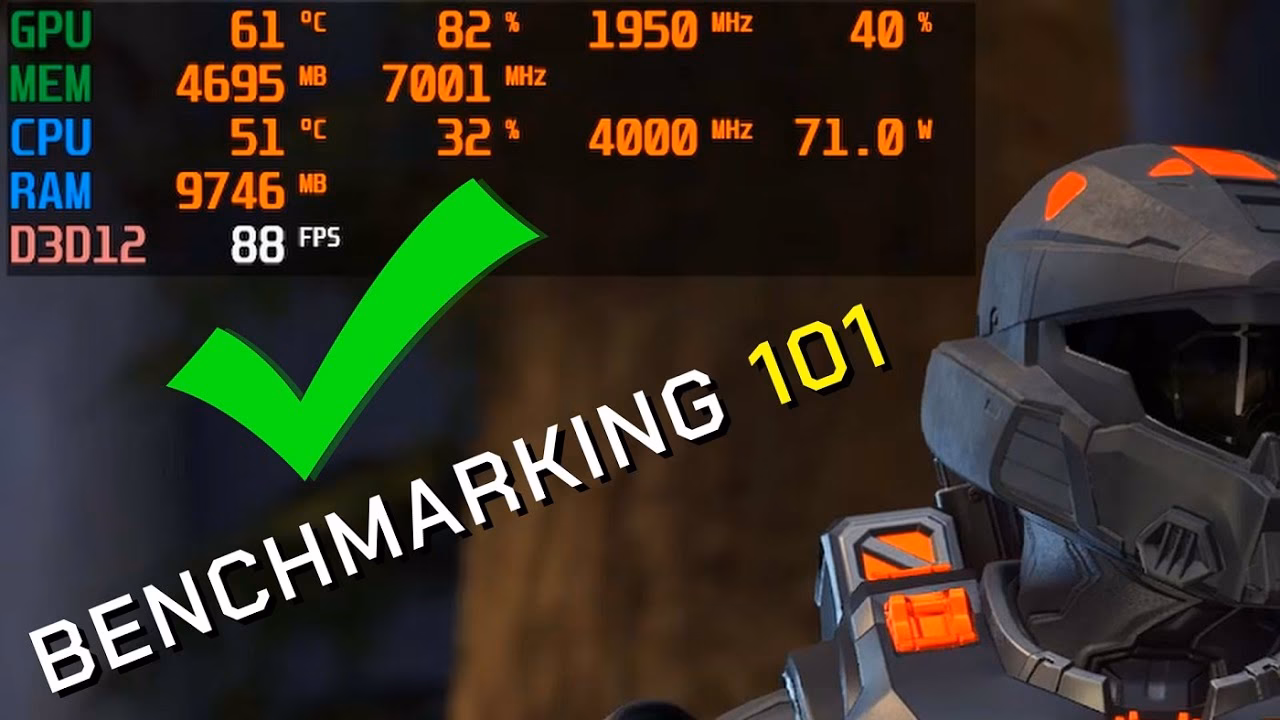 What is gamebench & how does it work?