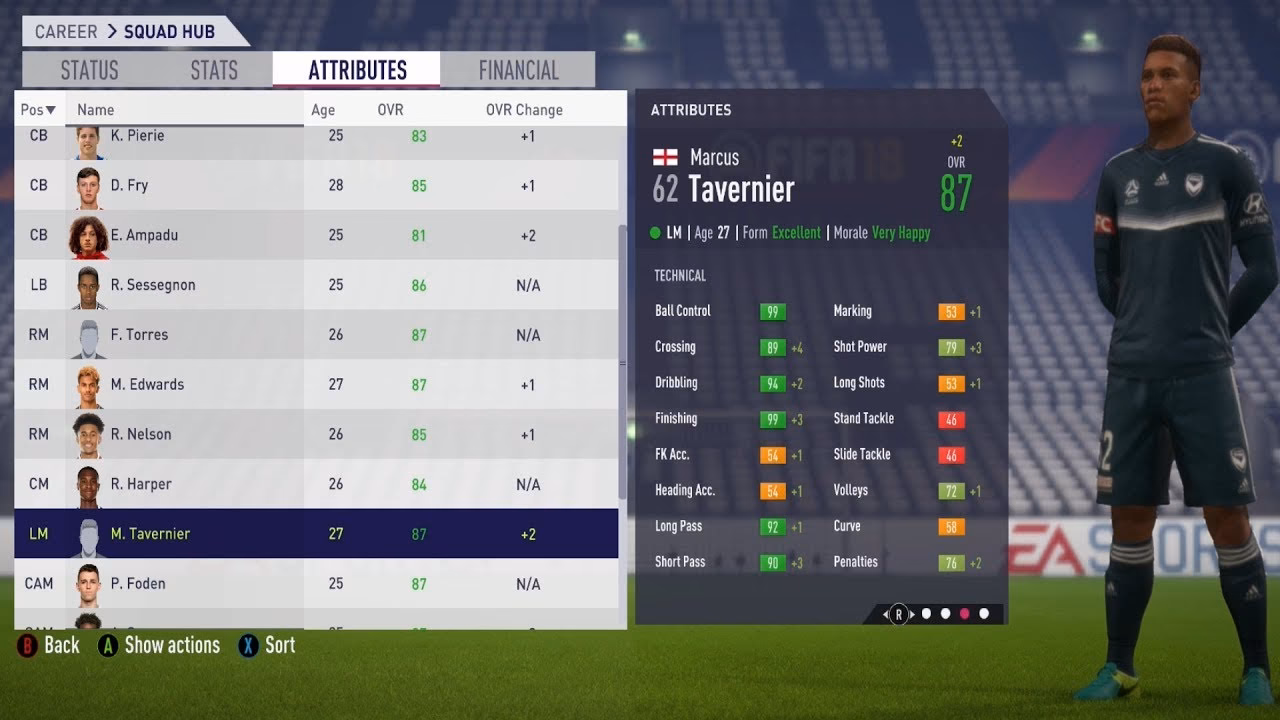 Do you need 90 rated players in FIFA 18?