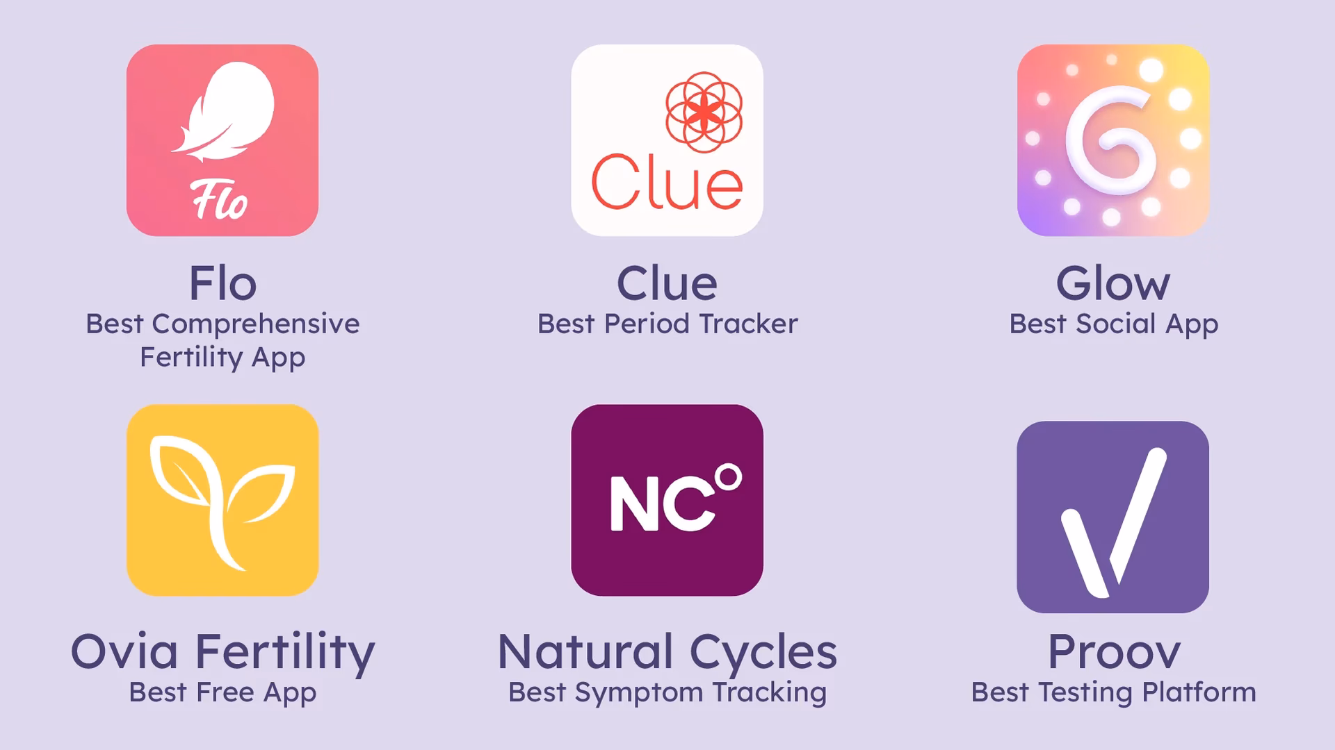 What app should I use to track my ovulation?