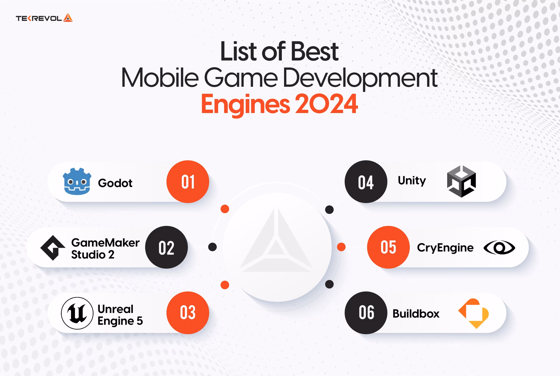 What is the best game engine for web development?