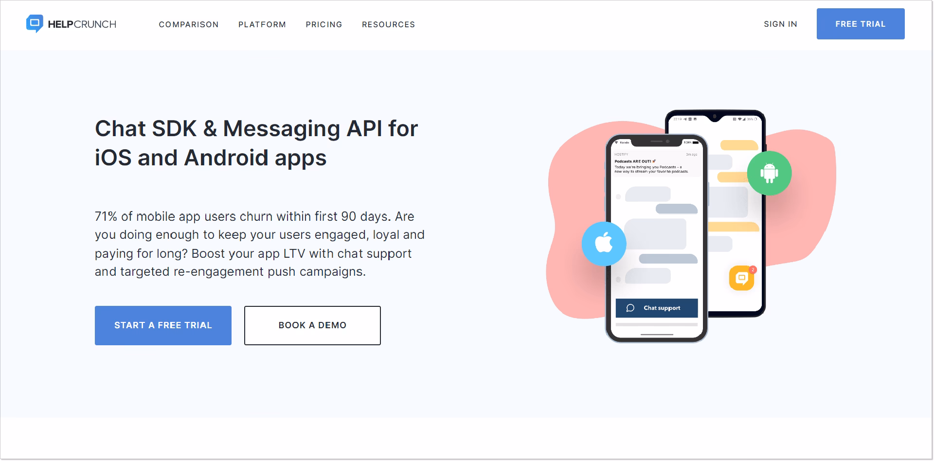 What is chat API & SDK?