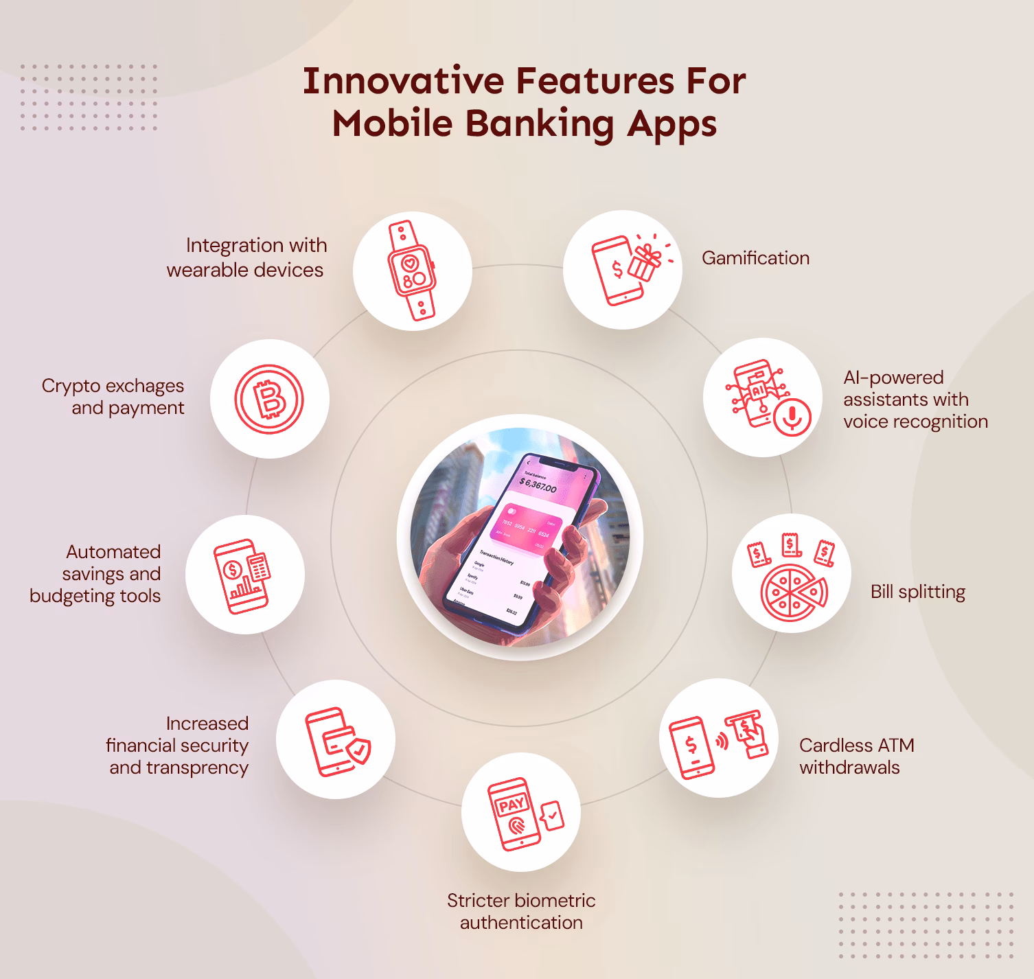 What are the benefits of mobile banking apps?
