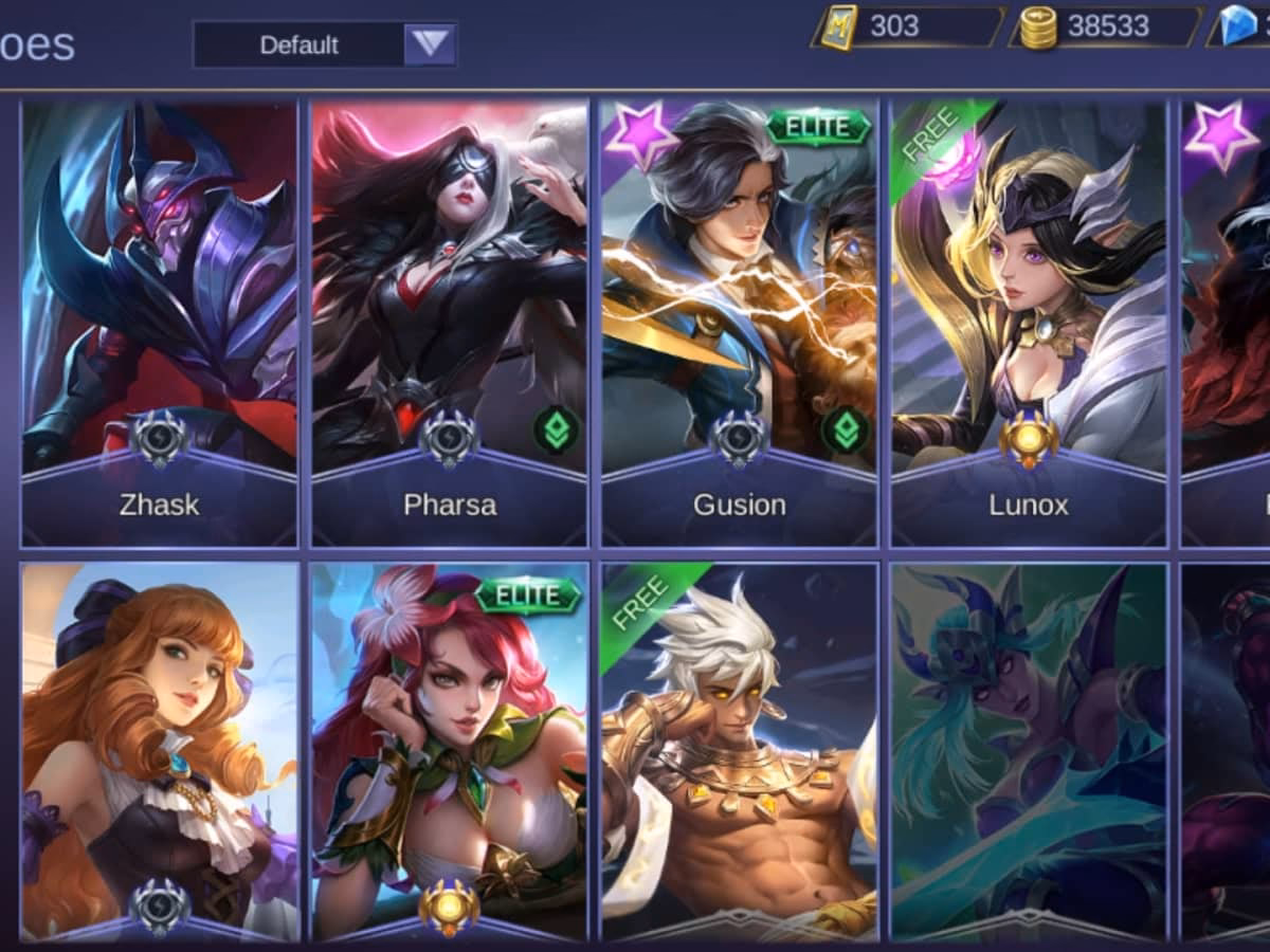 What is Mobile Legends Mage tier list?