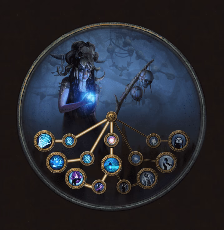 What is ekotm occultist?