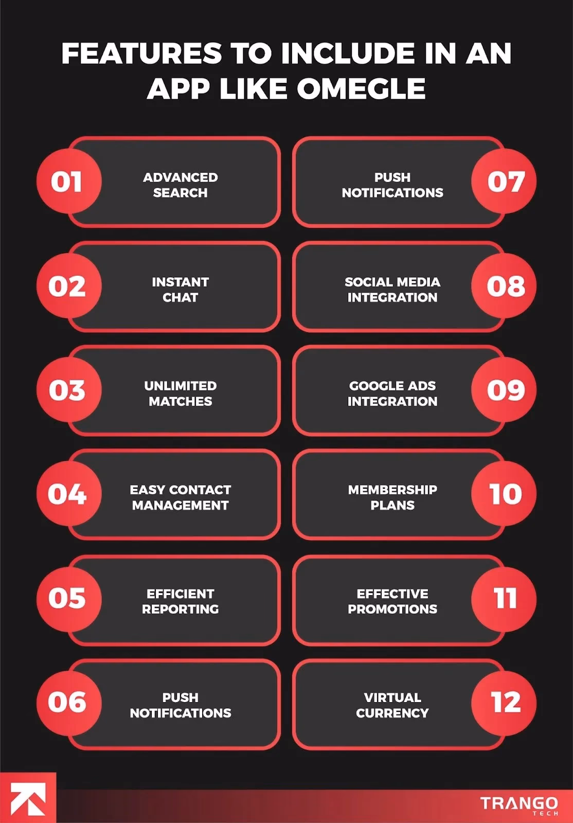 What is the best Omegle alternative for meeting strangers?