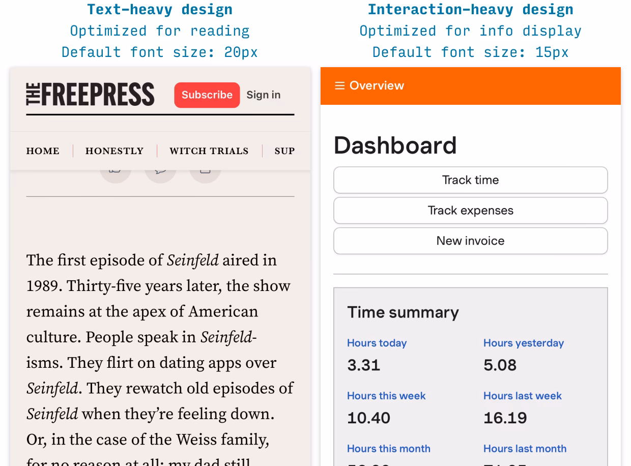 Which screen size is best for Responsive design?