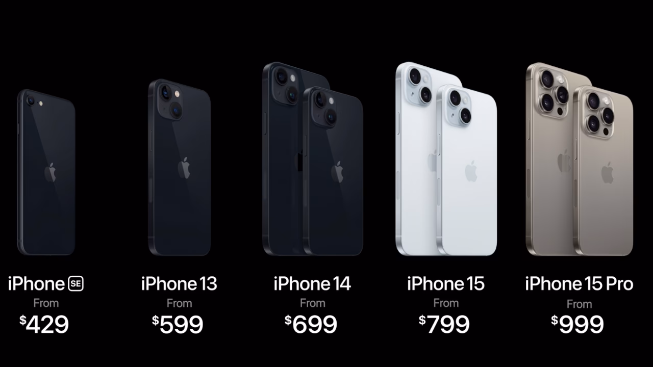 What is the smallest iPhone in 2025?