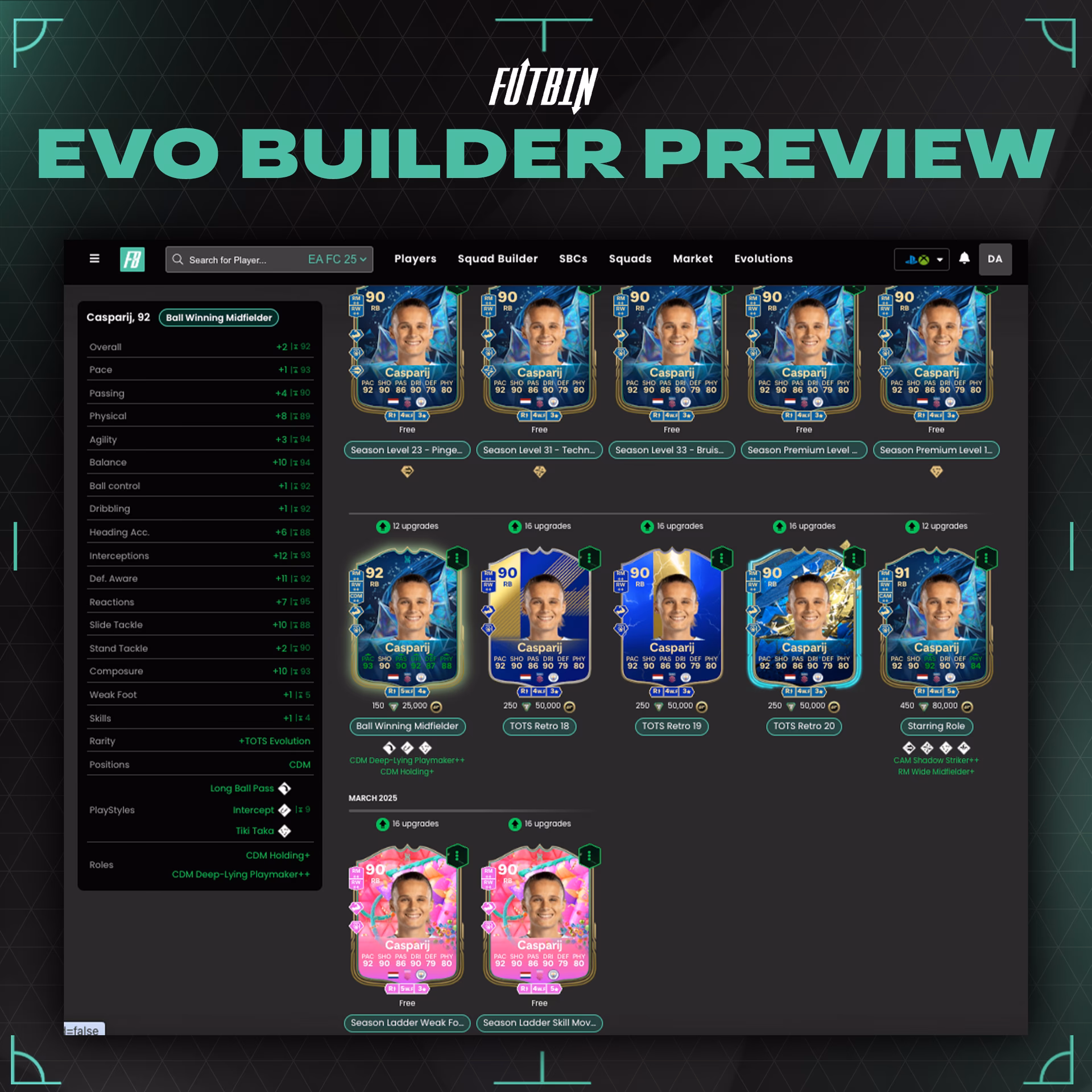 Do I need a user account to use futbin?