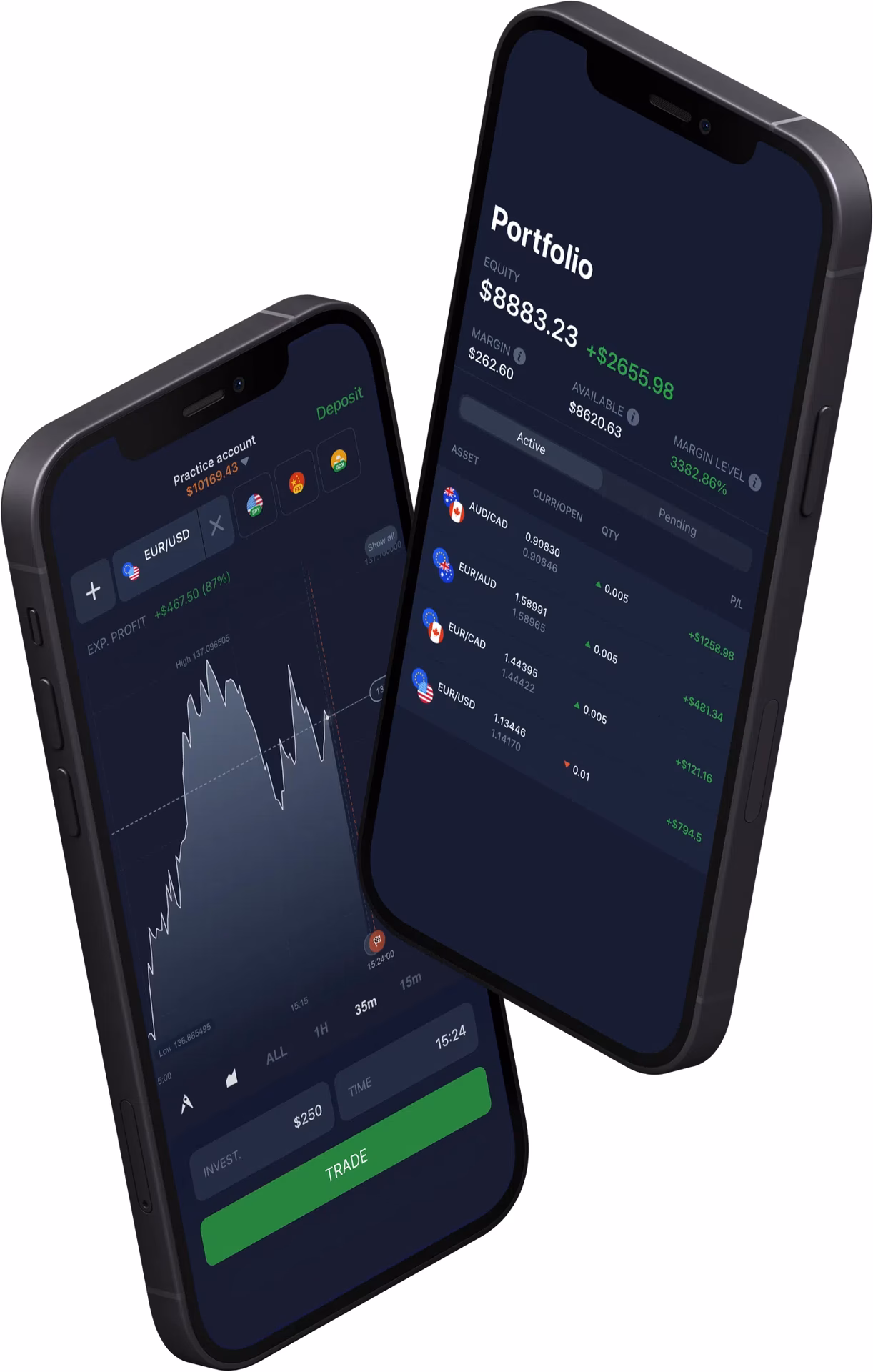 What is binary options mobile trading by anyoption?