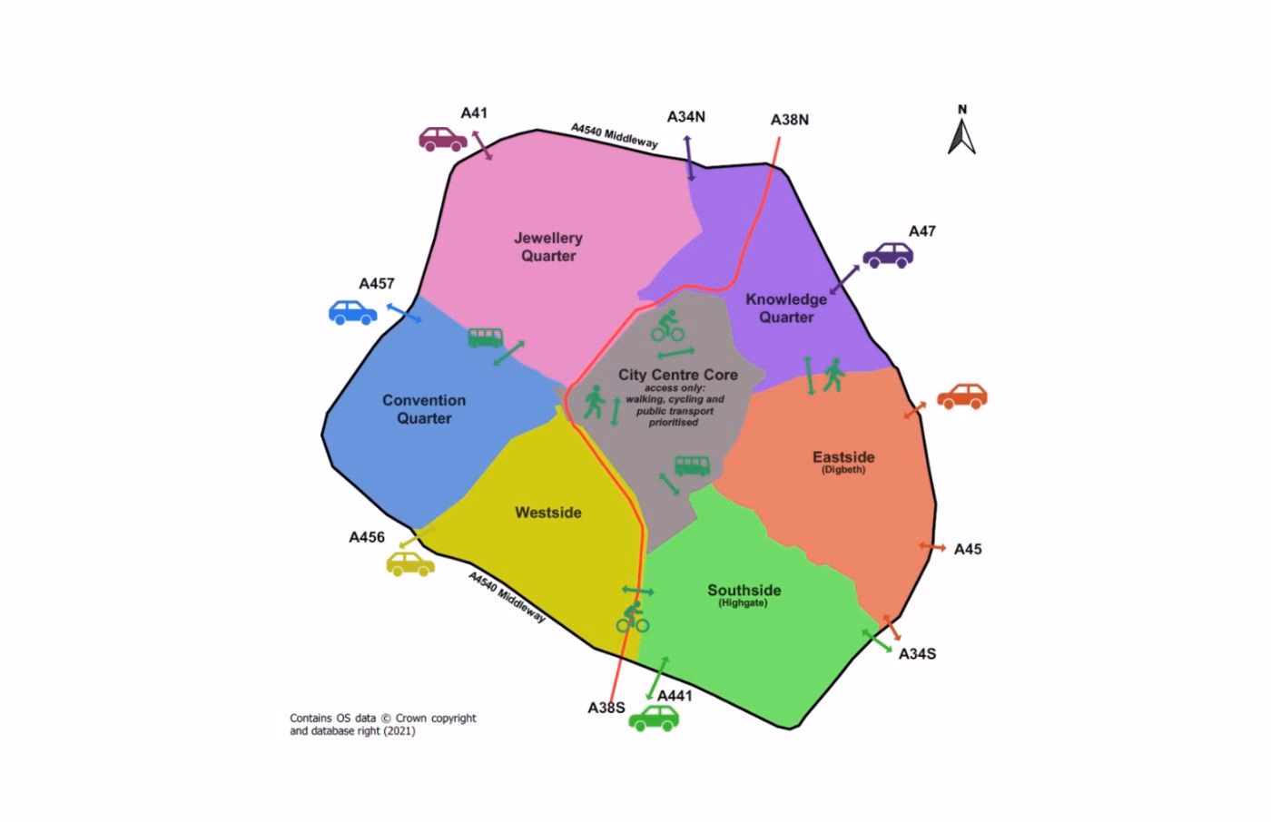 What is the West Midlands public transport system?