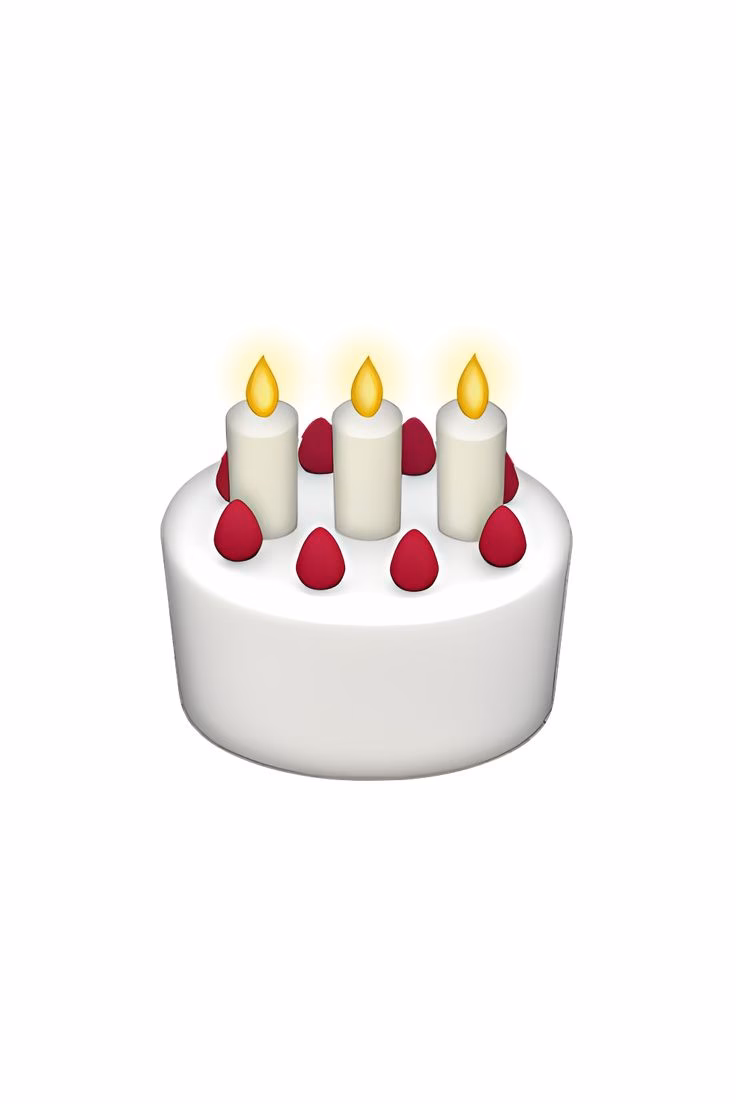 What are birthday emojis?