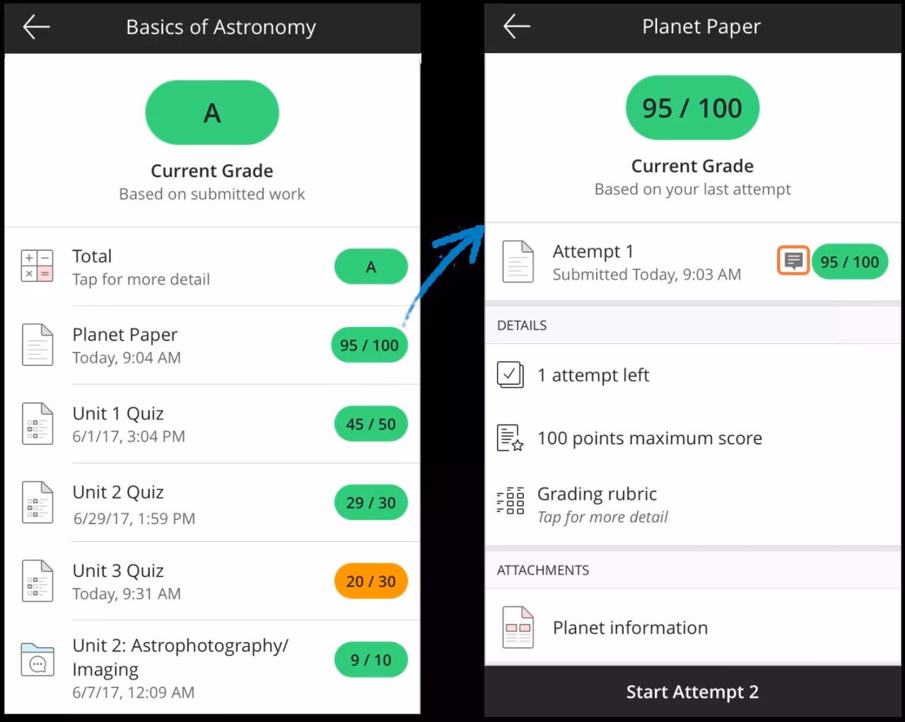 What is the blackboard app?