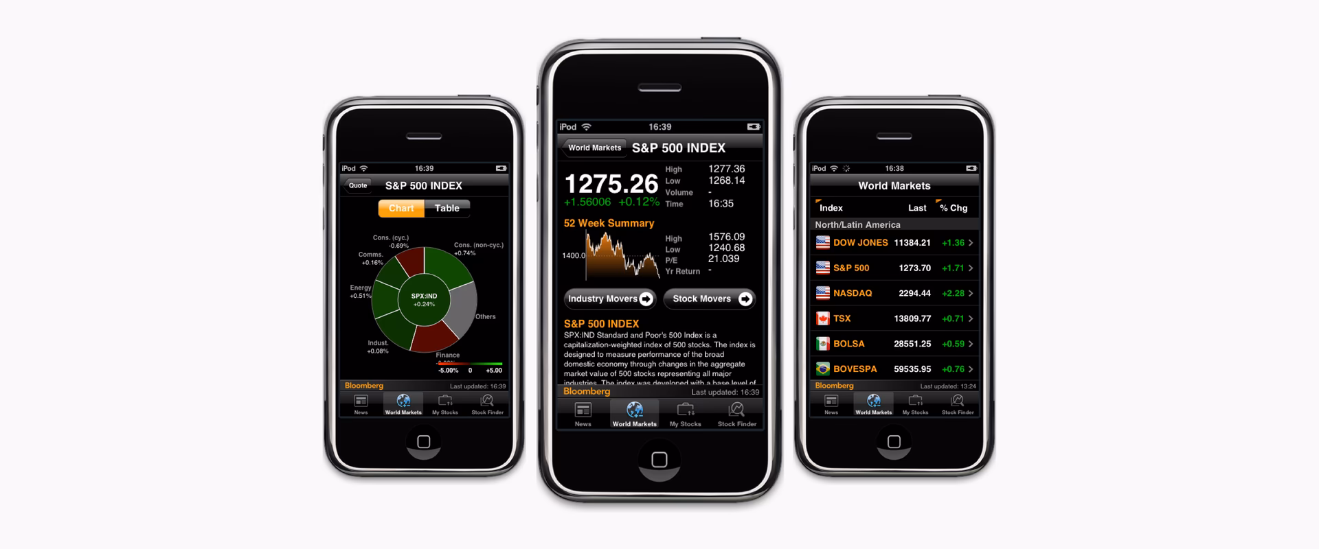 Where can I download the Bloomberg Professional APP?