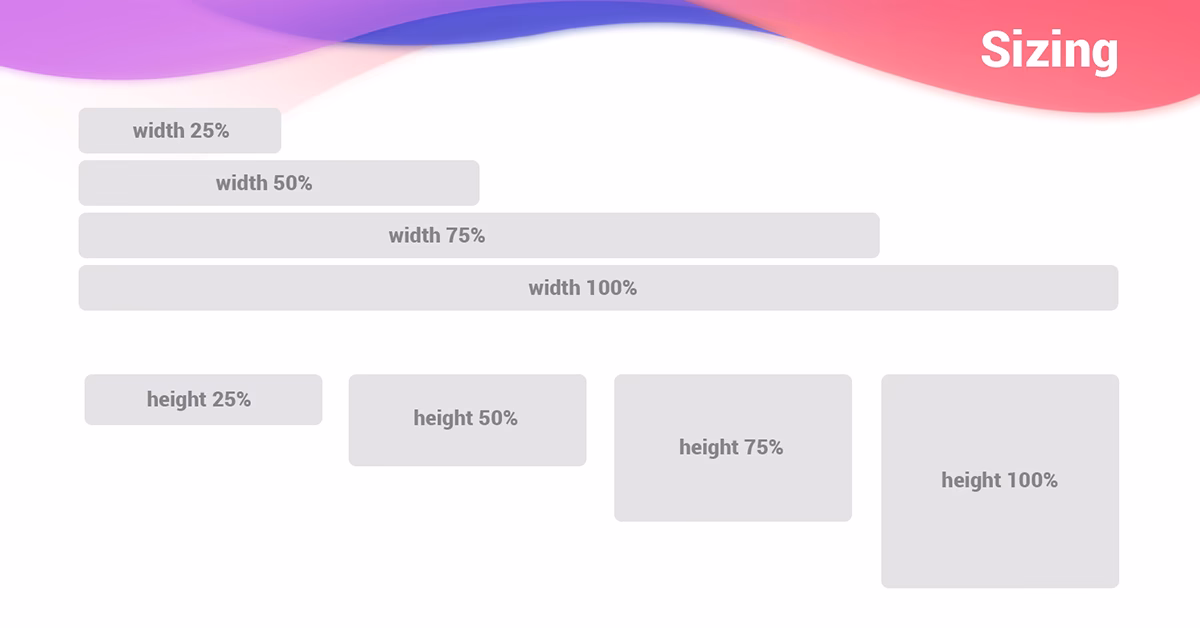How do I create a full width container?