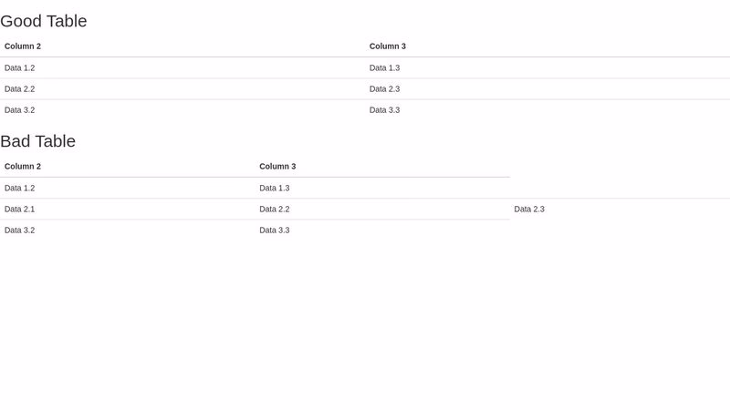 Is there a way to hide a modal in Bootstrap?