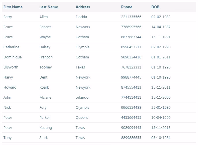 How do I show or hide a table column?
