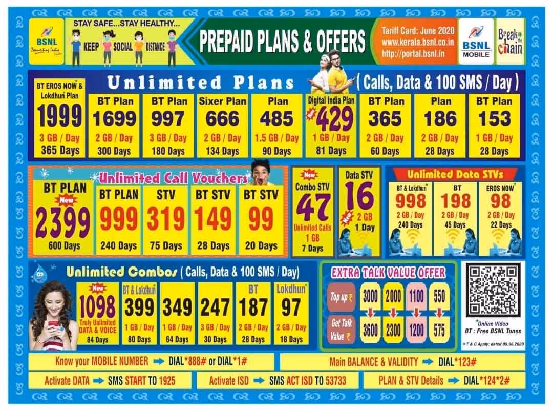 What are BSNL recharge plans Kerala?