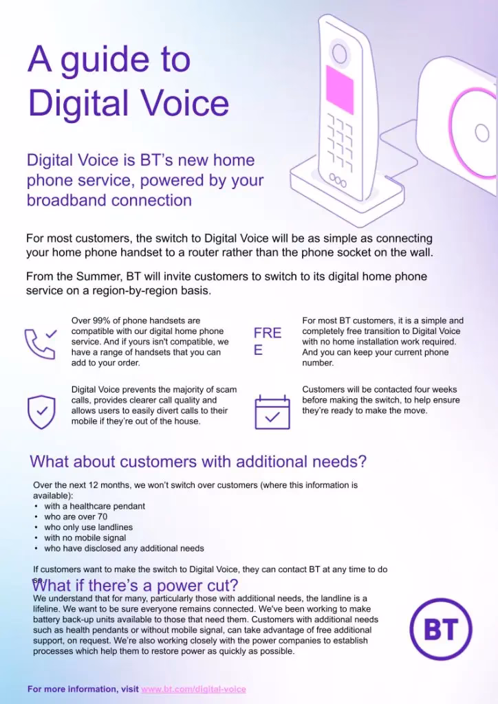 How much does a BT 0345 number cost?
