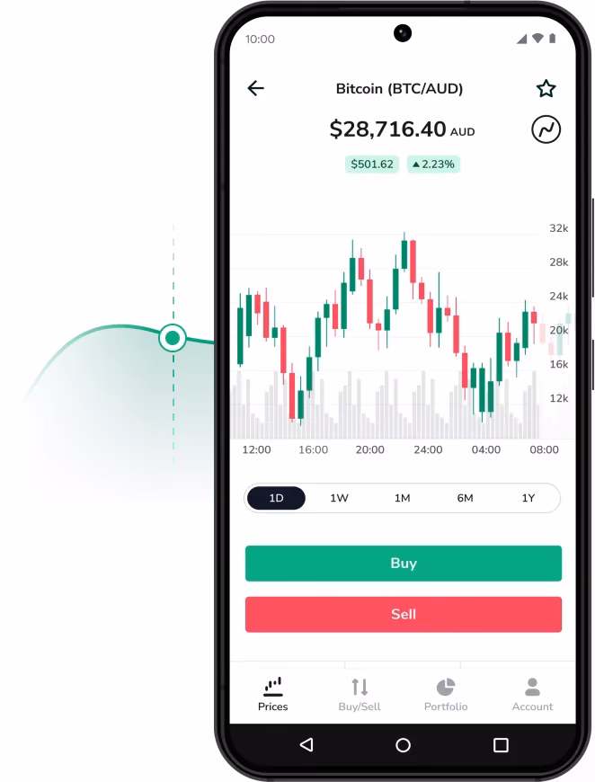 Where can I buy a Bitcoin (BTC) Wallet?