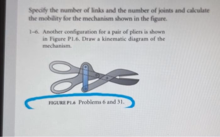 How do you calculate actuator forces for a scissor lift?