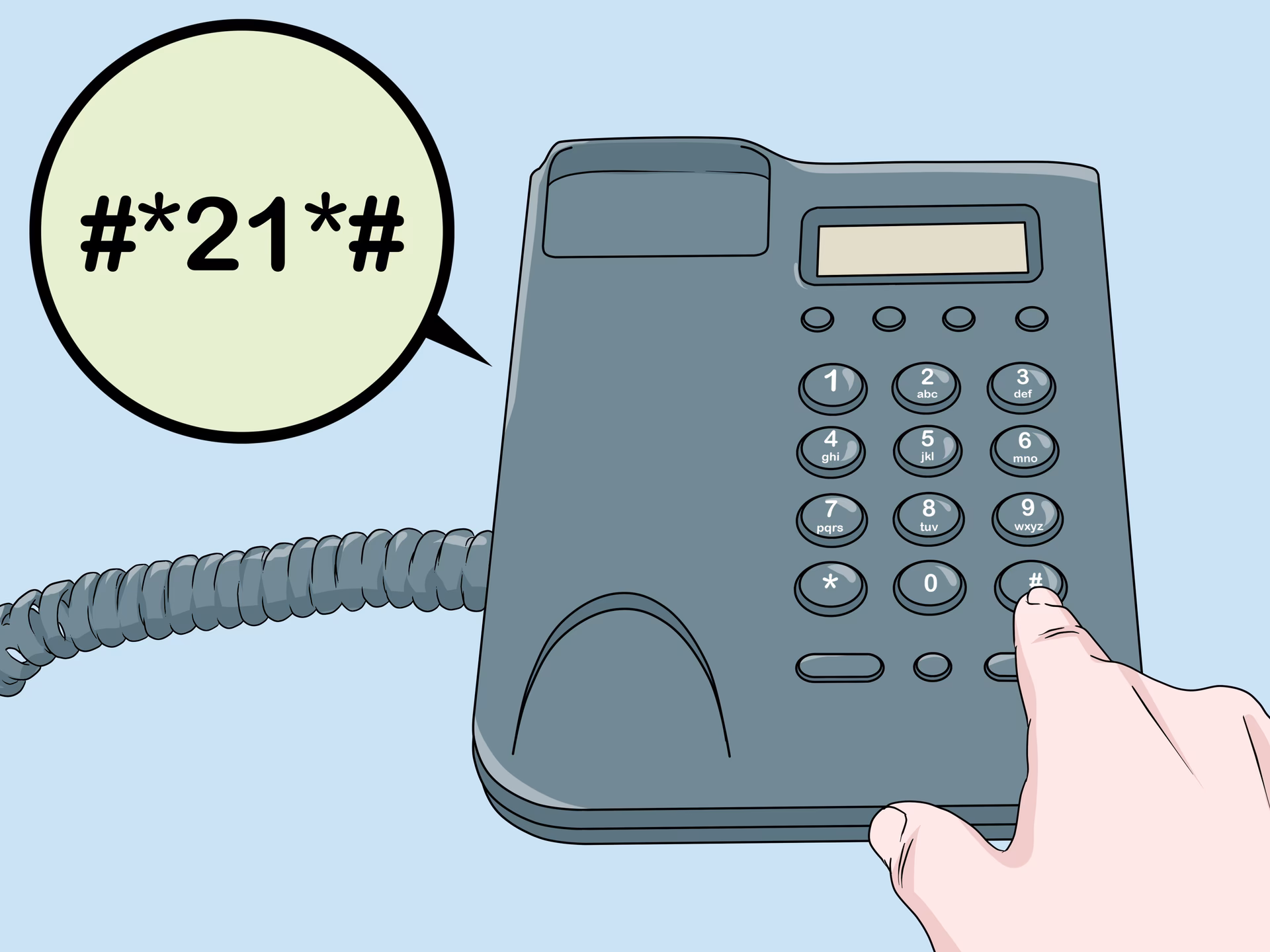 How do I set up call forwarding on my landline?