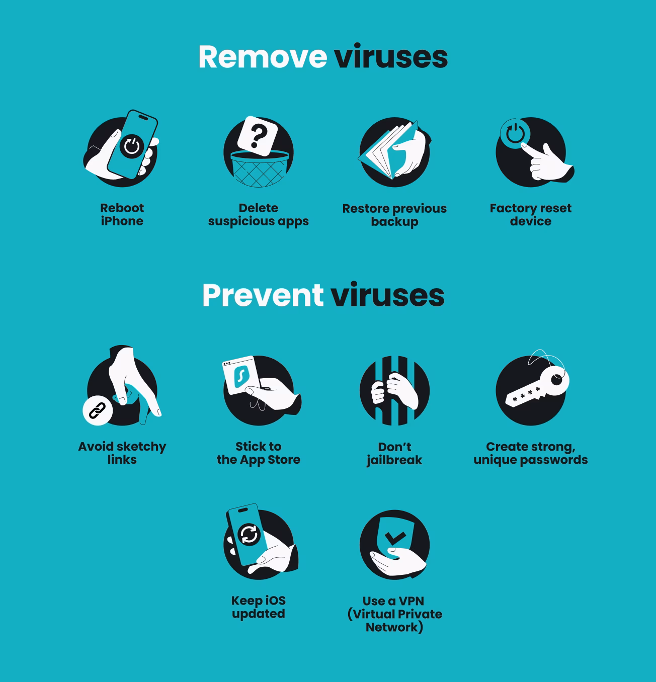 Are iPhone viruses dangerous?