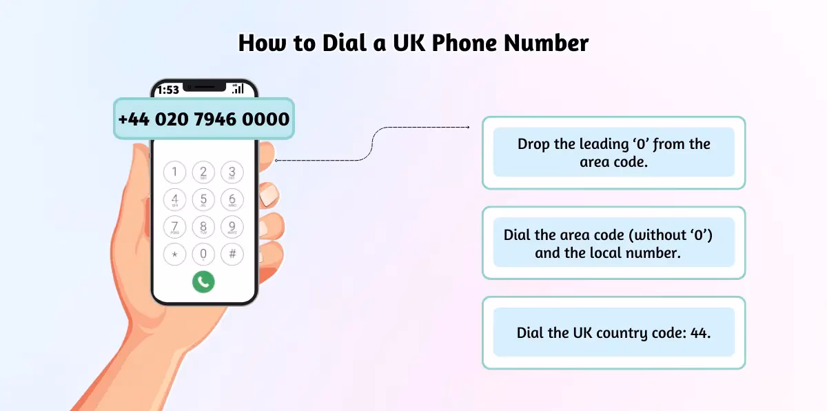 How do I track a phone number in the UK?