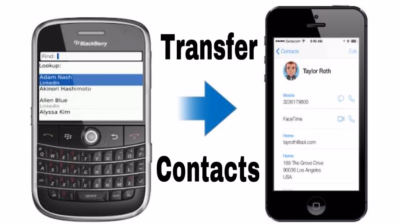 How to transfer contacts from BlackBerry to Gmail?