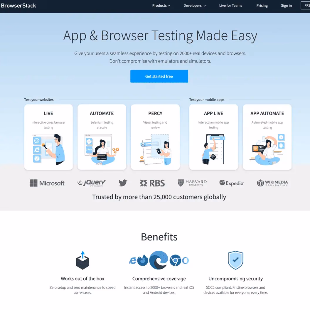 What makes a website mobile friendly?