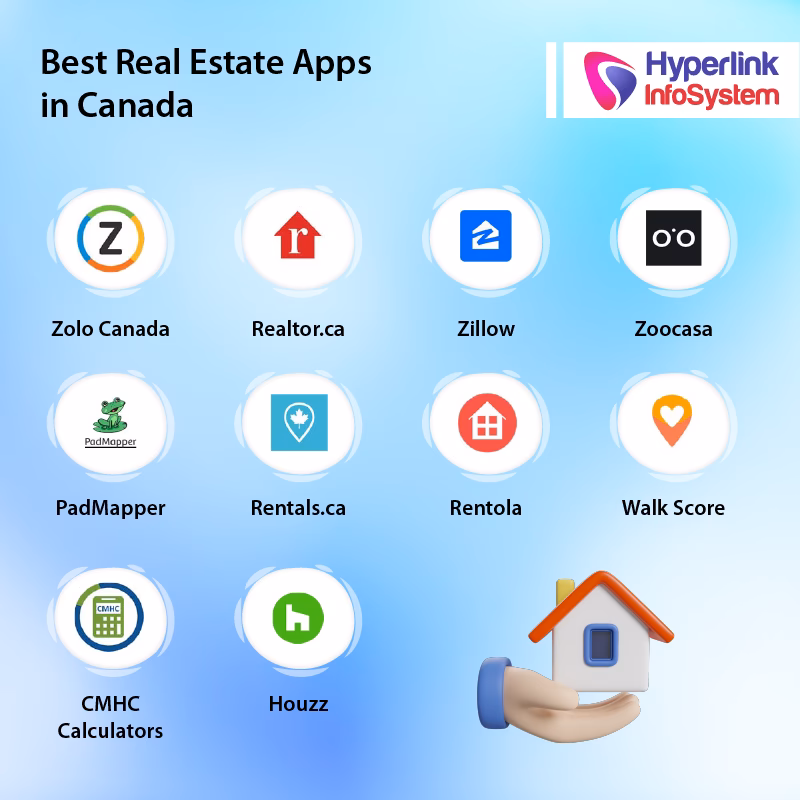 Can I rent a smartphone if I travel to Canada?
