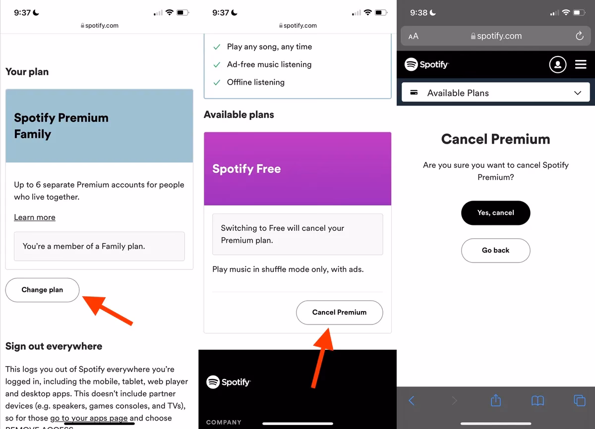Can I cancel my Spotify Free Trial?