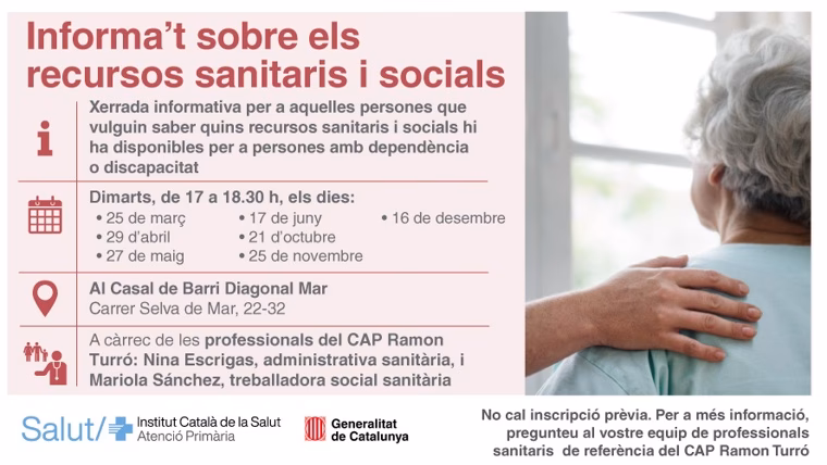 ¿Qué especialidades médicas ofrece el Cap Ramon Turró?