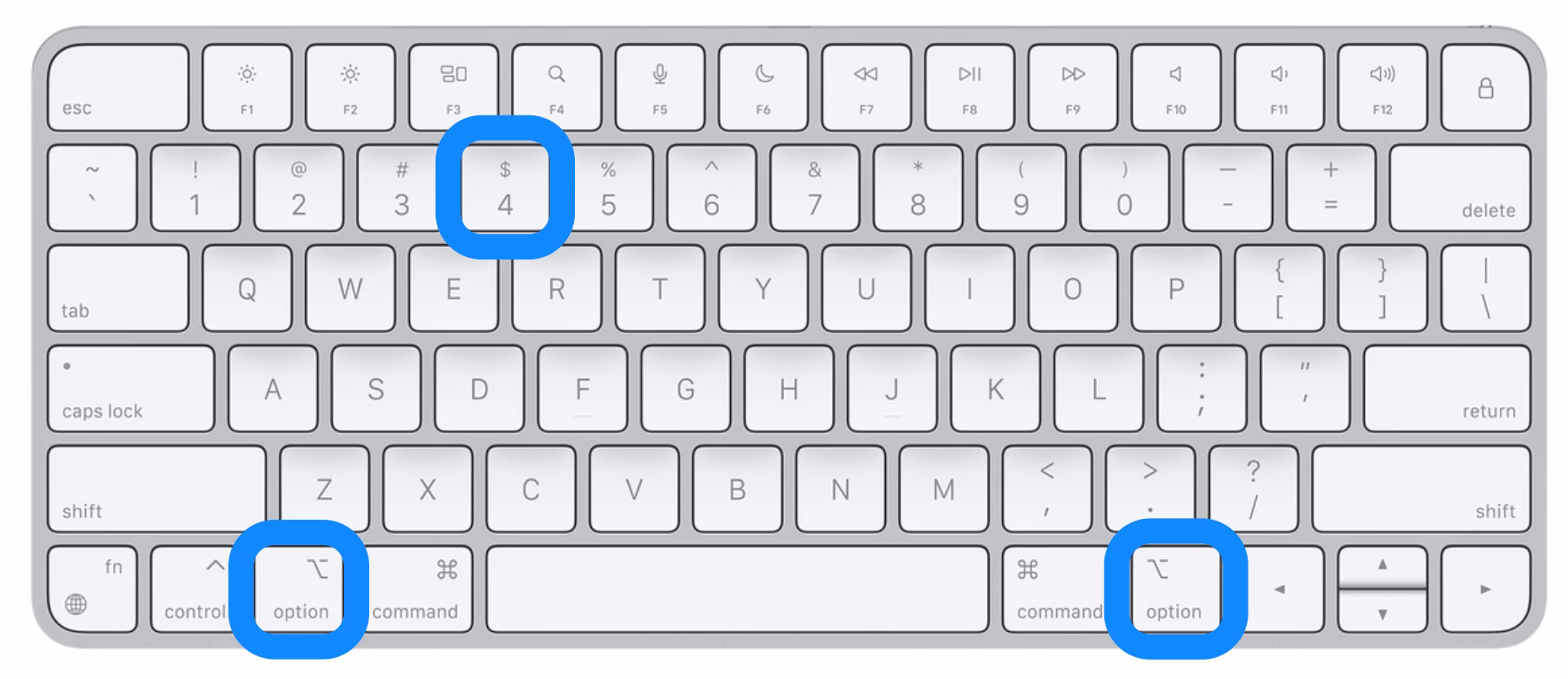 What is a cent symbol?