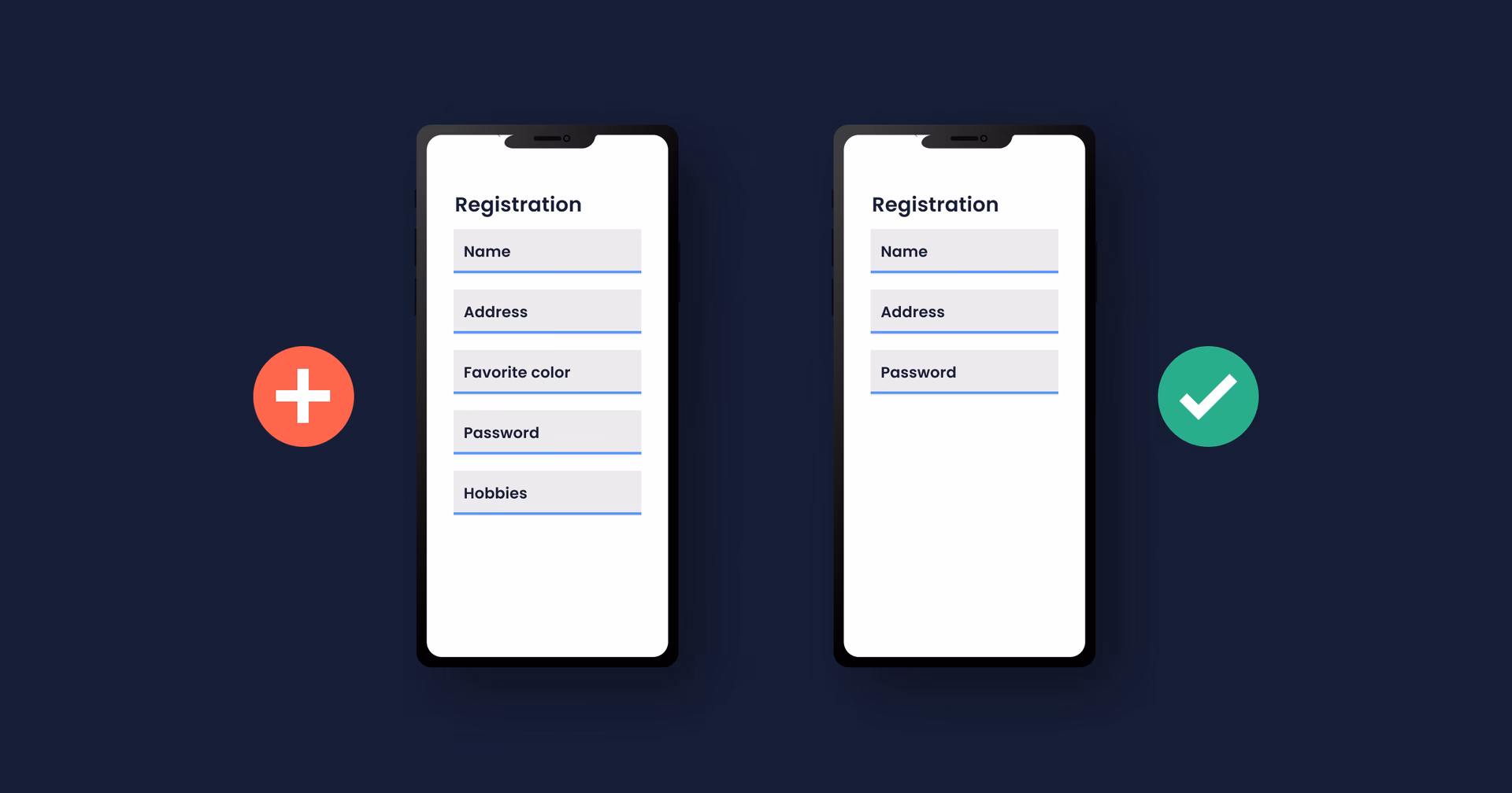 How do you design for multiple screen sizes?