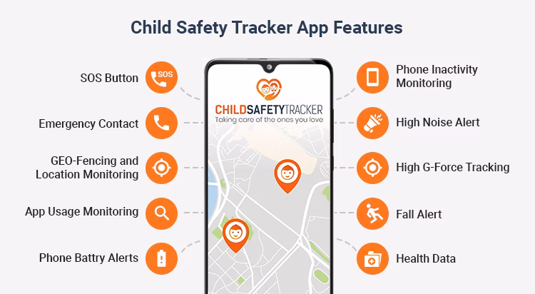 What is the Child Safety App?