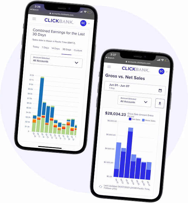 How does a ClickBank account work?