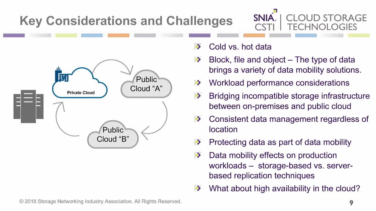 Why should shipping companies use a cloud solution?