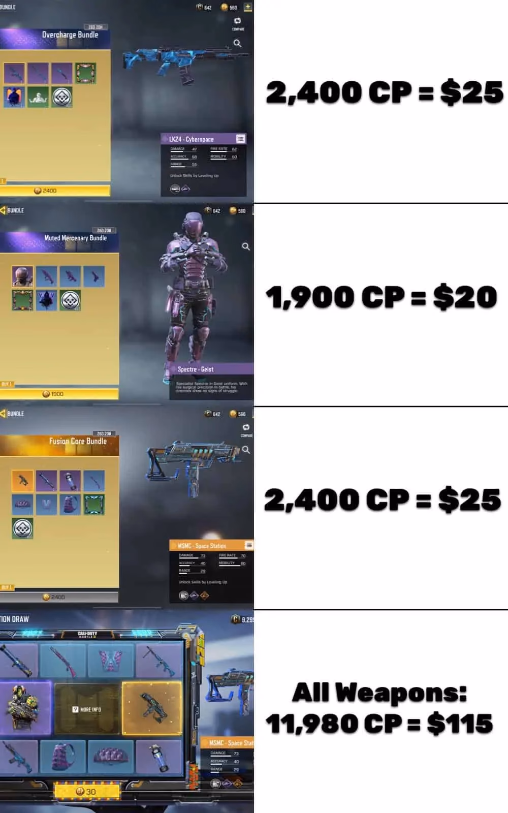 What are the 3 draw types in CODM?
