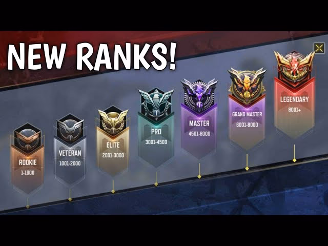 What is ranked play in cod mobile?