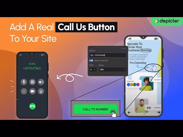 What is a call us button?