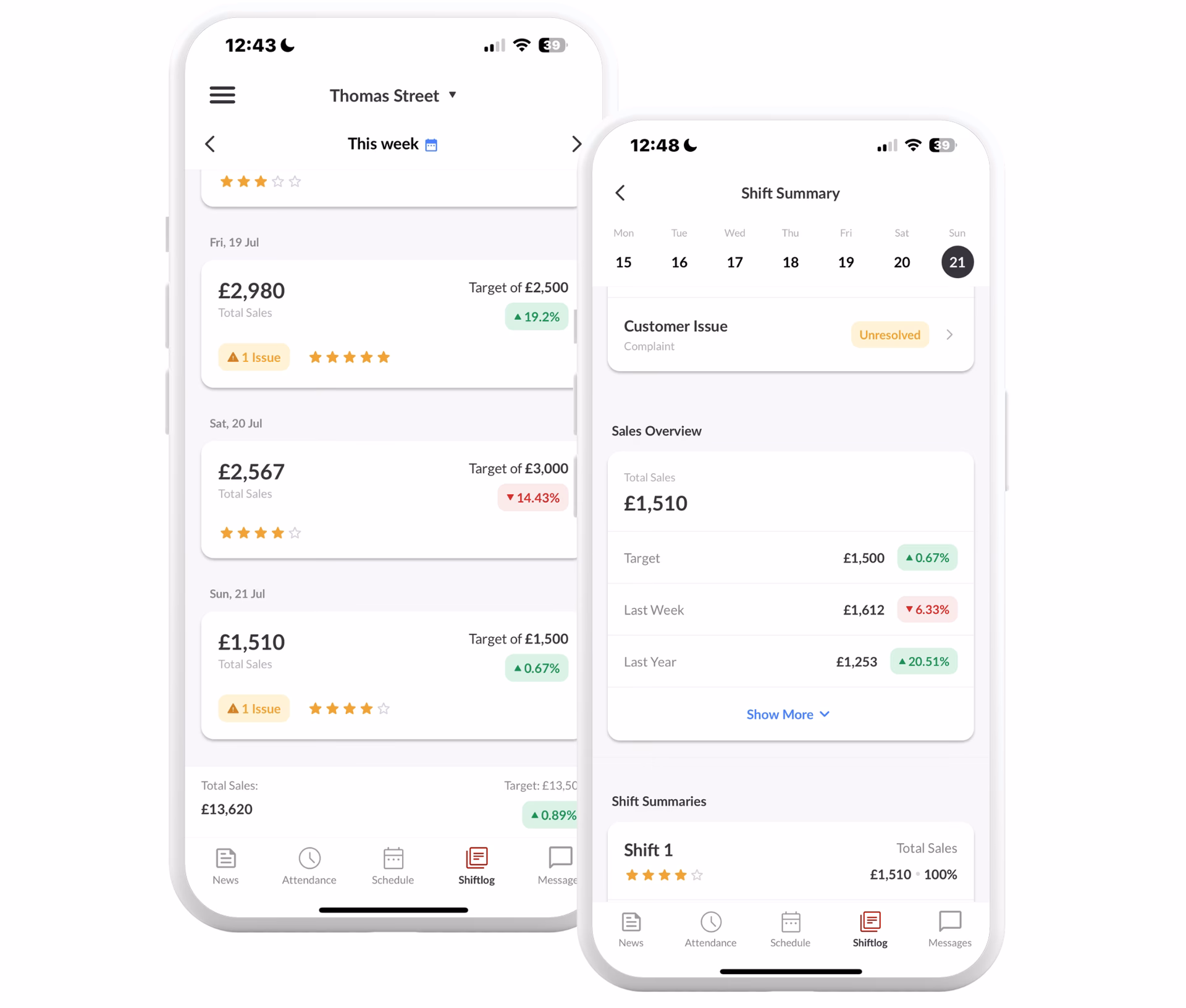 What is a sample shift generator?