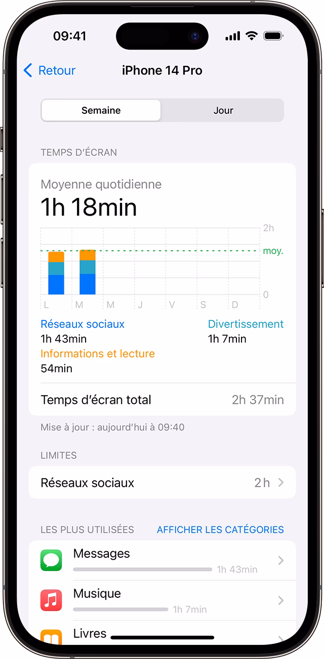 Comment accéder à mes données mobiles sur mon iPhone ?