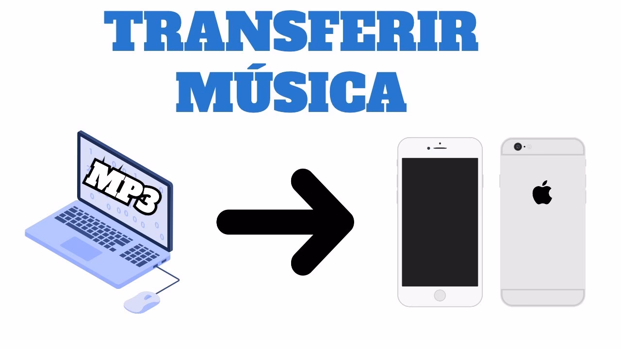 O que é descarregar música para o iPhone?