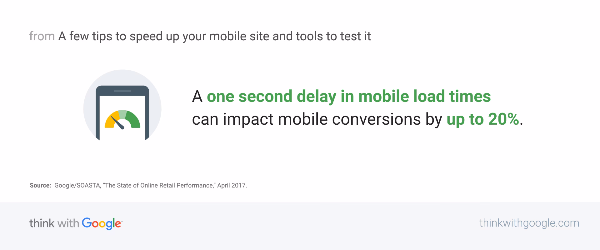 How do I know if my website is mobile friendly?