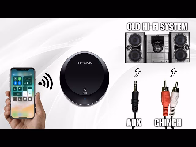 How do I connect a 3.5mm headphone jack?