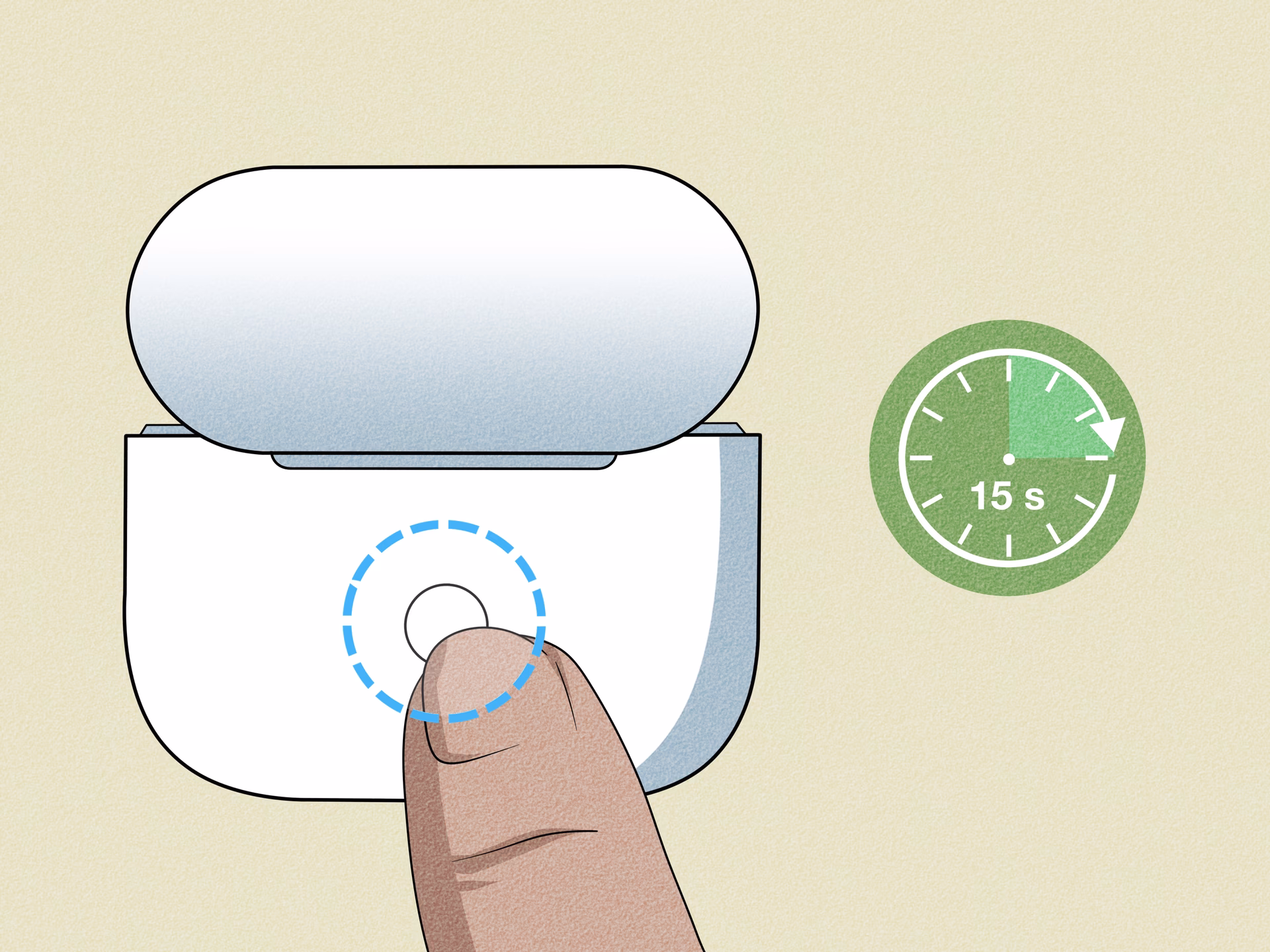 How to mute a phone call on AirPods?