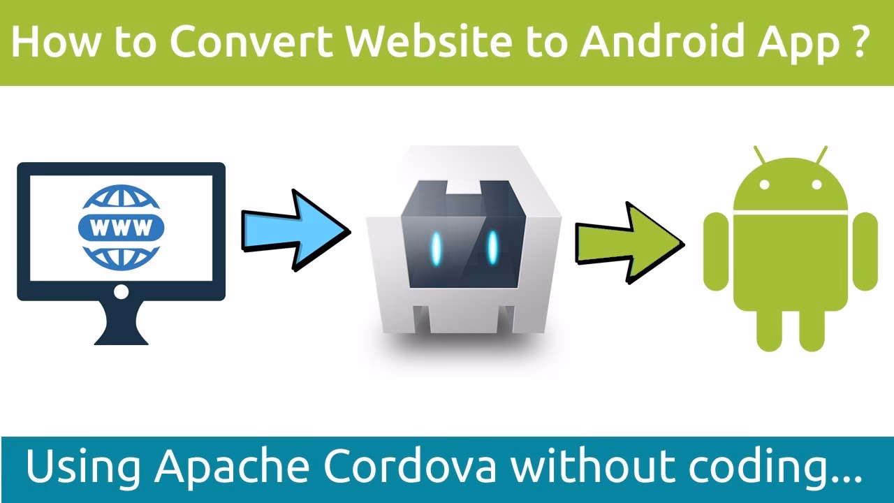 How do I install Cordova on my Android phone?